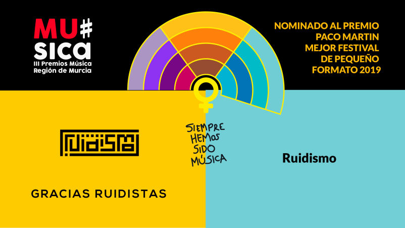 Premios Musica Región de Murcia