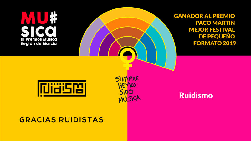 Premios Musica Región de Murcia