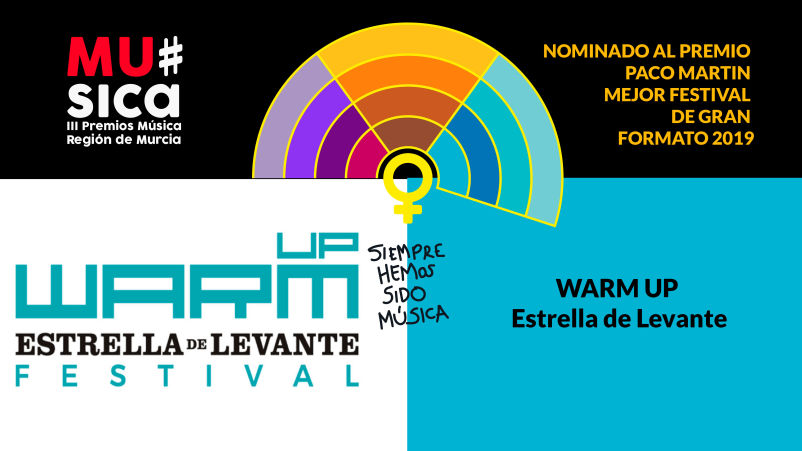 Premios Musica Región de Murcia