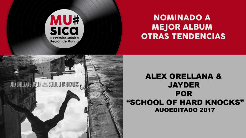 Premios Musica Región de Murcia