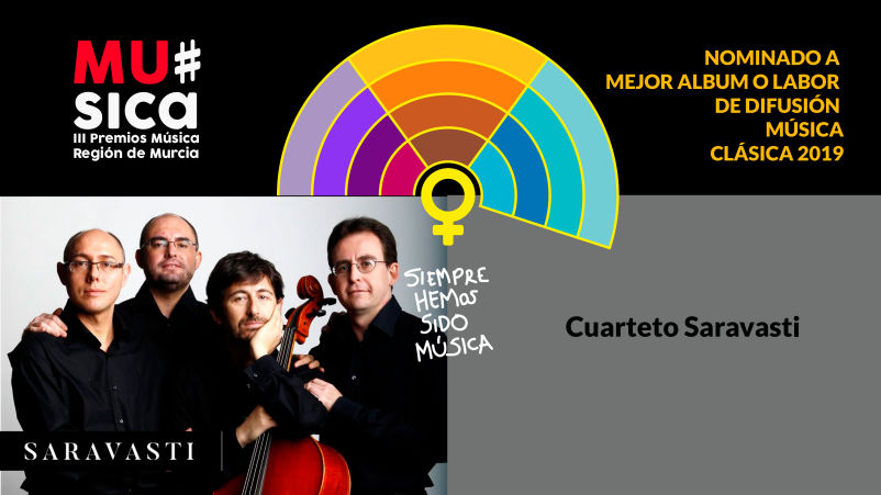 Premios Musica Región de Murcia