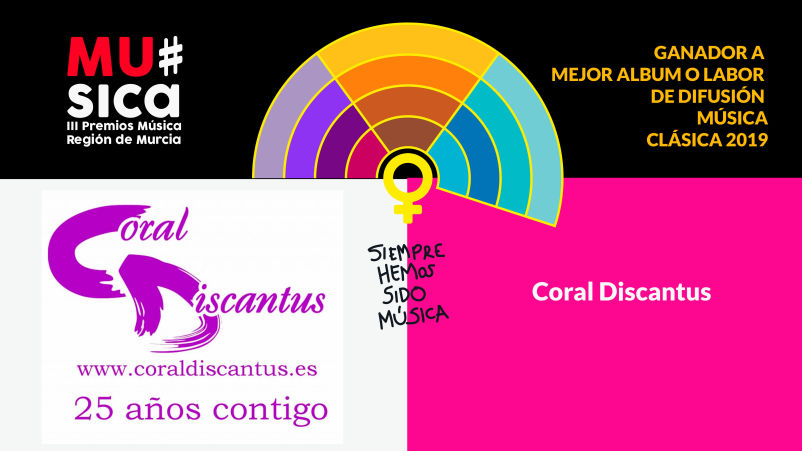 Premios Musica Región de Murcia