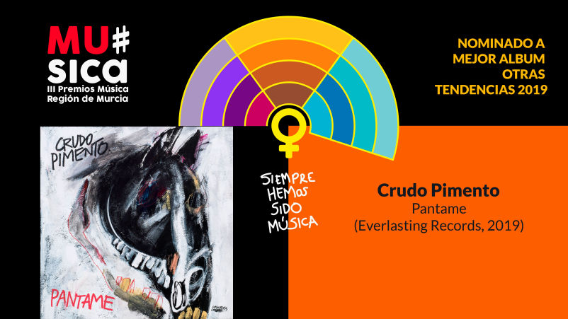 Premios Musica Región de Murcia