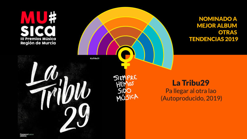 Premios Musica Región de Murcia