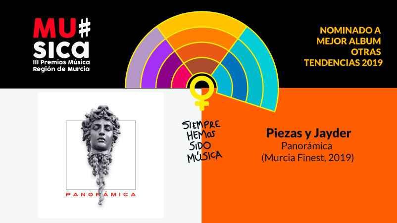 Premios Musica Región de Murcia