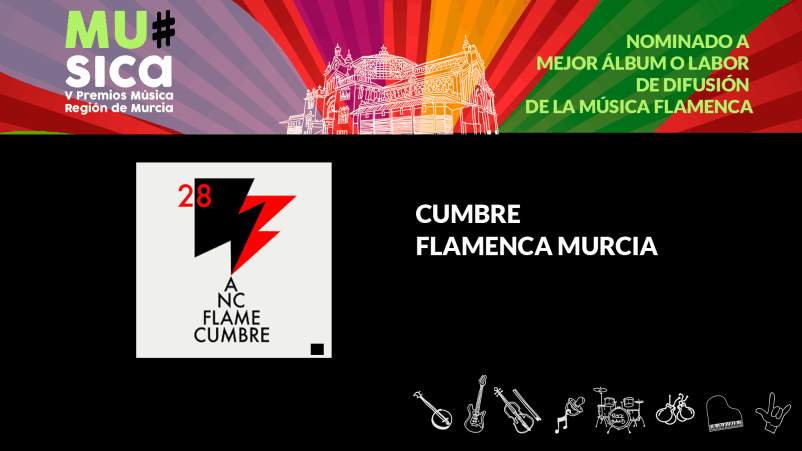 Premios Musica Región de Murcia