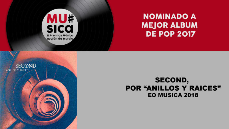 Premios Musica Región de Murcia