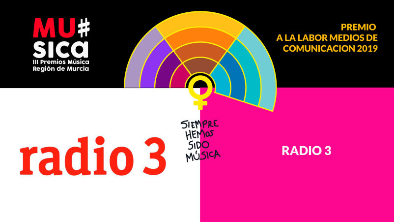 Premios Musica Región de Murcia