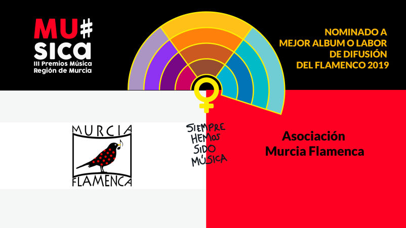 Premios Musica Región de Murcia