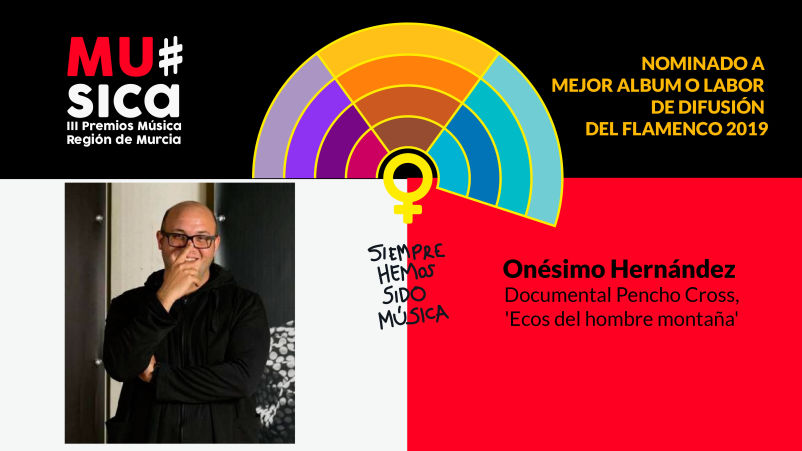 Premios Musica Región de Murcia