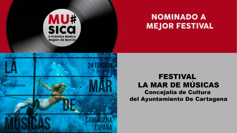 Premios Musica Región de Murcia
