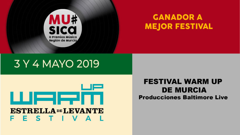 Premios Musica Región de Murcia