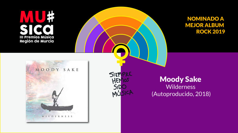 Premios Musica Región de Murcia