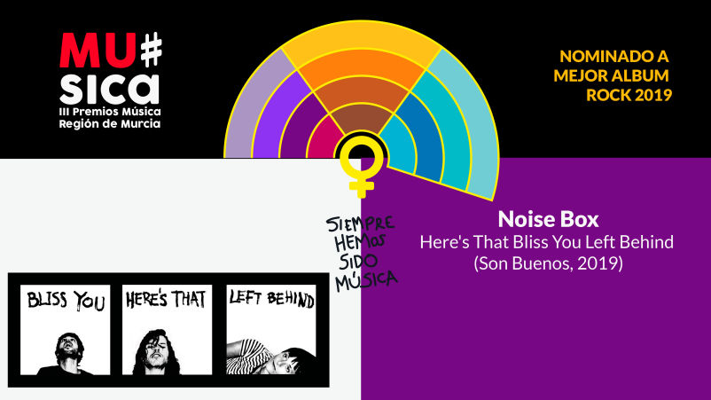 Premios Musica Región de Murcia