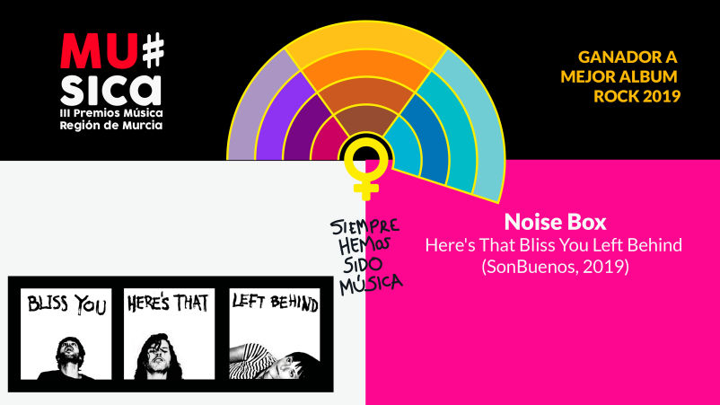 Premios Musica Región de Murcia