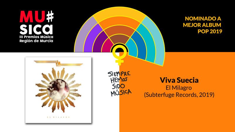 Premios Musica Región de Murcia