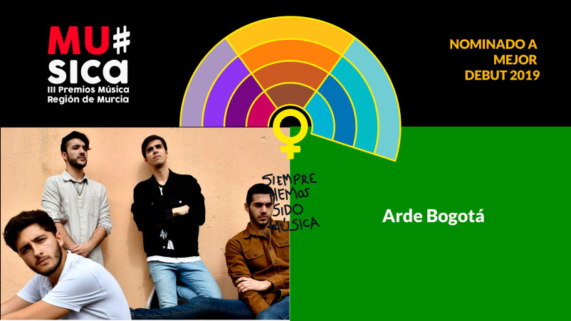 Premios Musica Región de Murcia