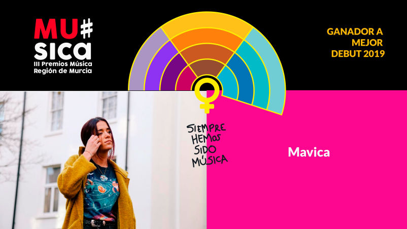 Premios Musica Región de Murcia