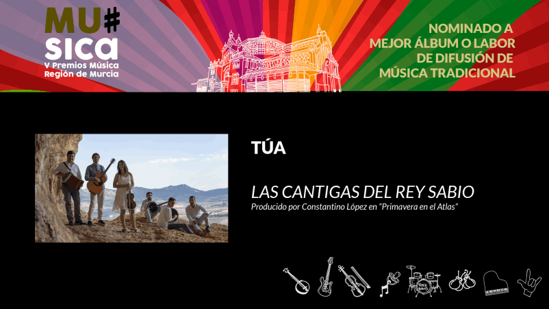 Premios Musica Región de Murcia