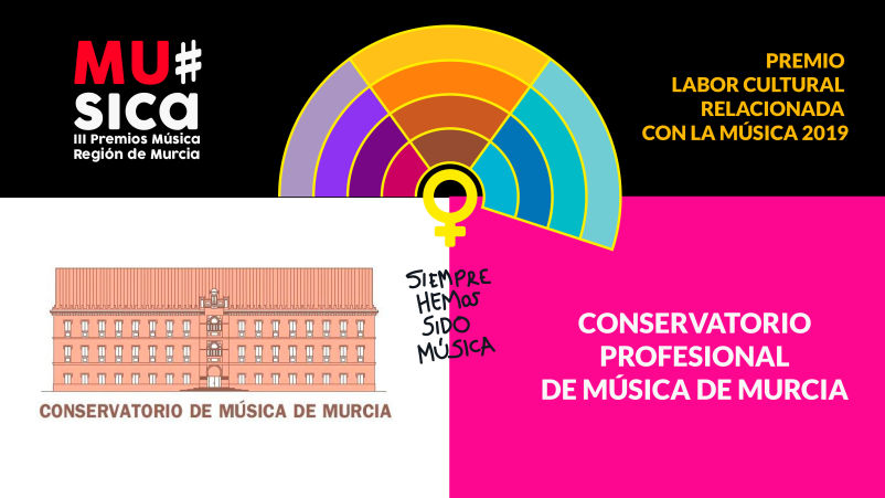 Premios de Música
