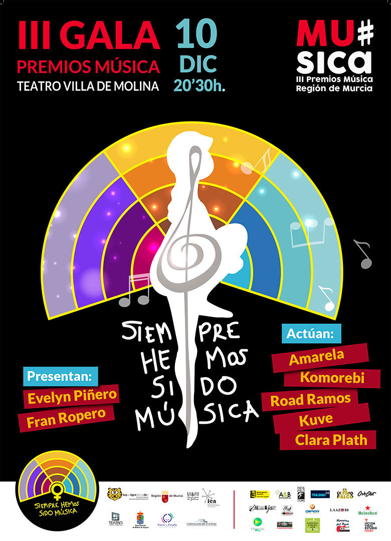 Premios de la Música Región de Murcia