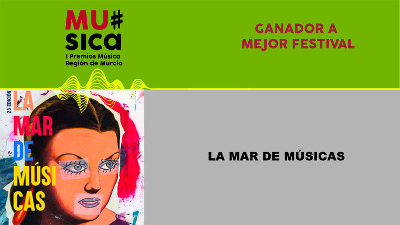 Premios Musica Región de Murcia