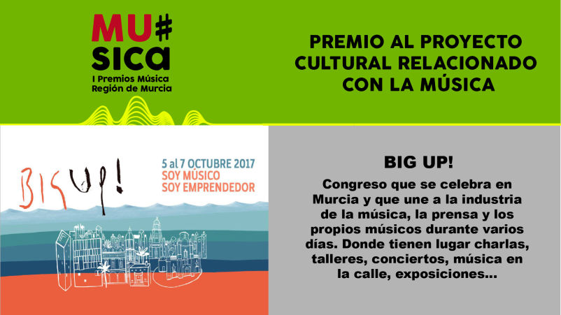 Premios Musica Región de Murcia